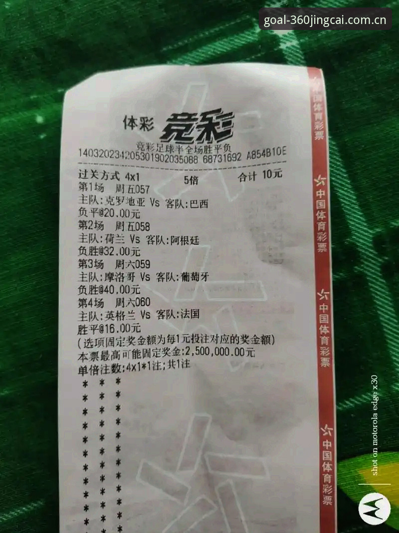世界杯体育竞猜官方主页换了三次入口，中国区用户到底该信哪个？
