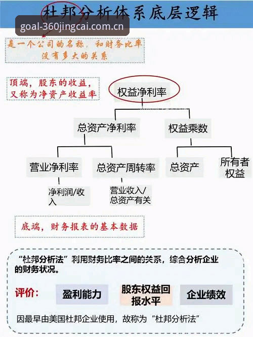 世界杯体育竞猜APP最新版下载 关于世界杯竞猜360的规则重构:APP最新版下载背后的底层逻辑